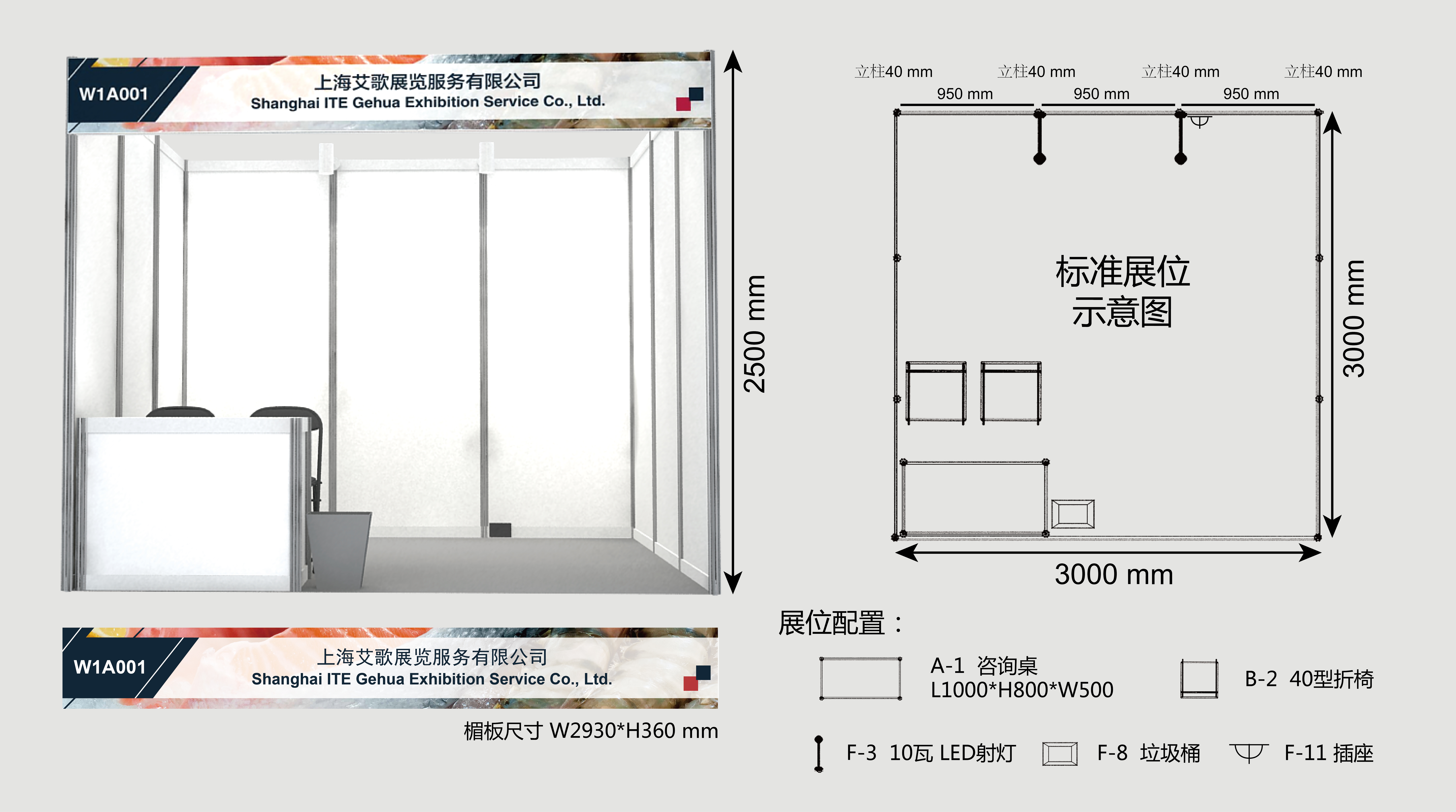Booth configuration(图1)